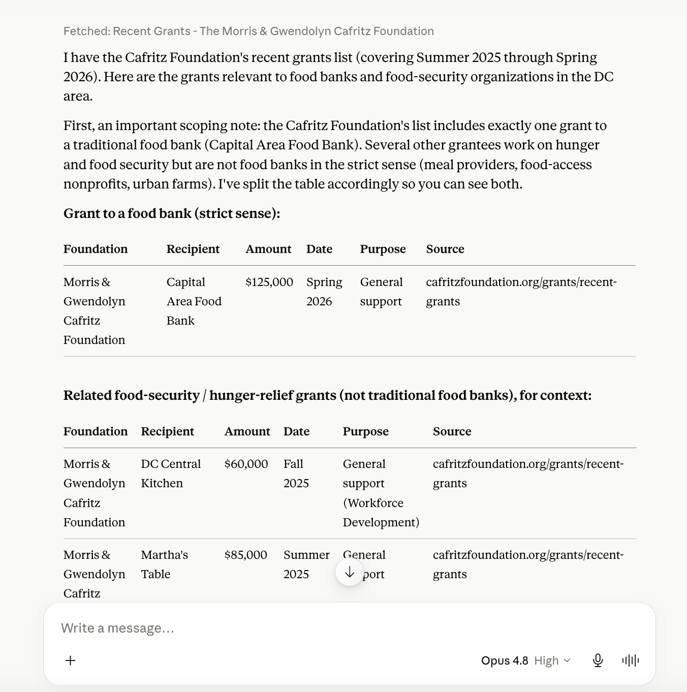 Insights article - Claude organization research in depth