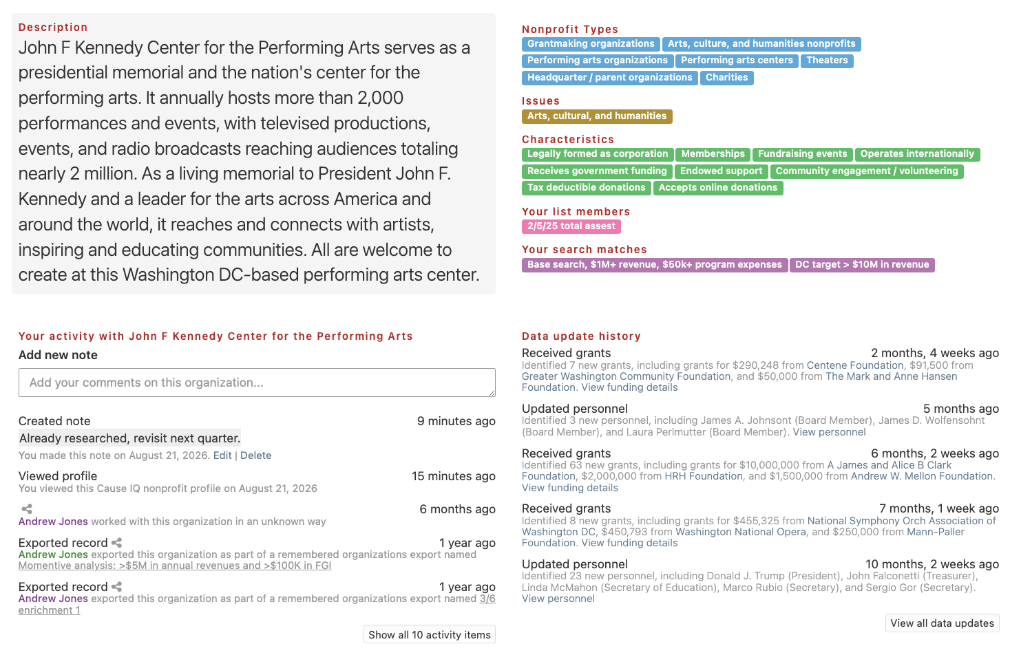 Description, Your activity, Cause IQ categories, and Data update history