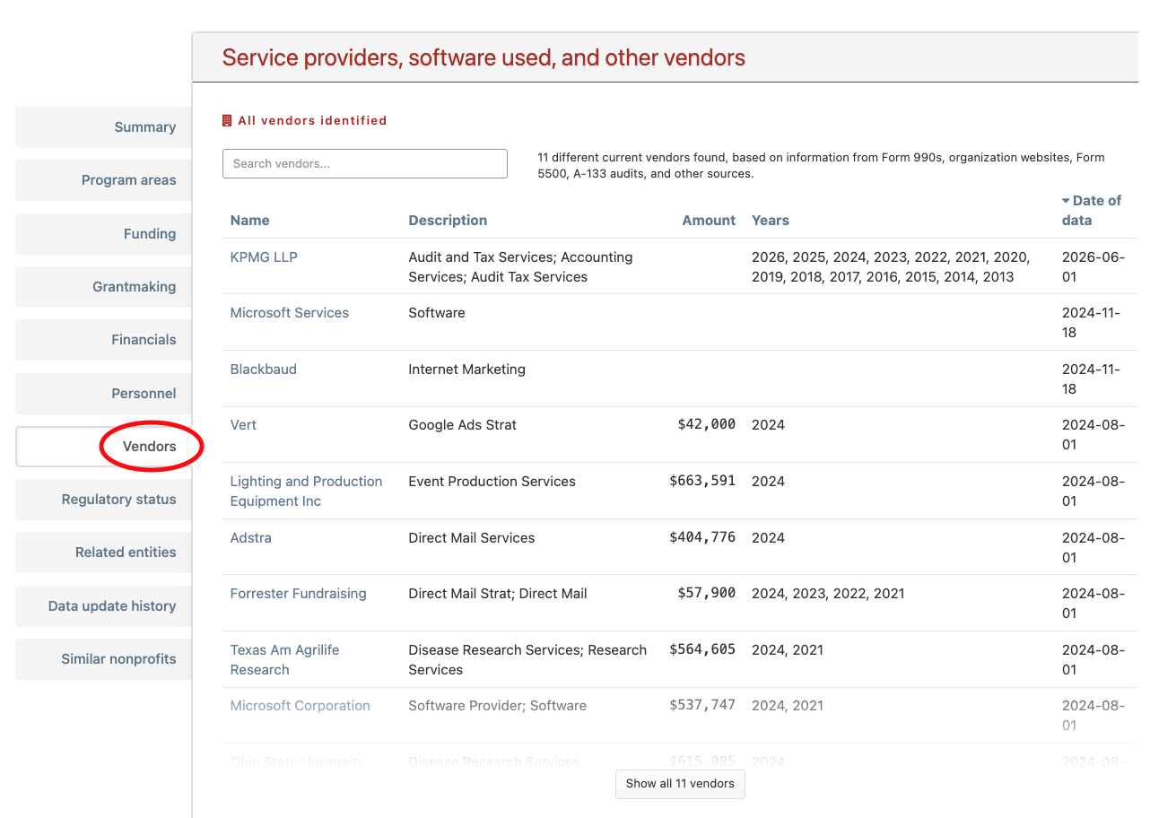 Vendors section on an organization's profile