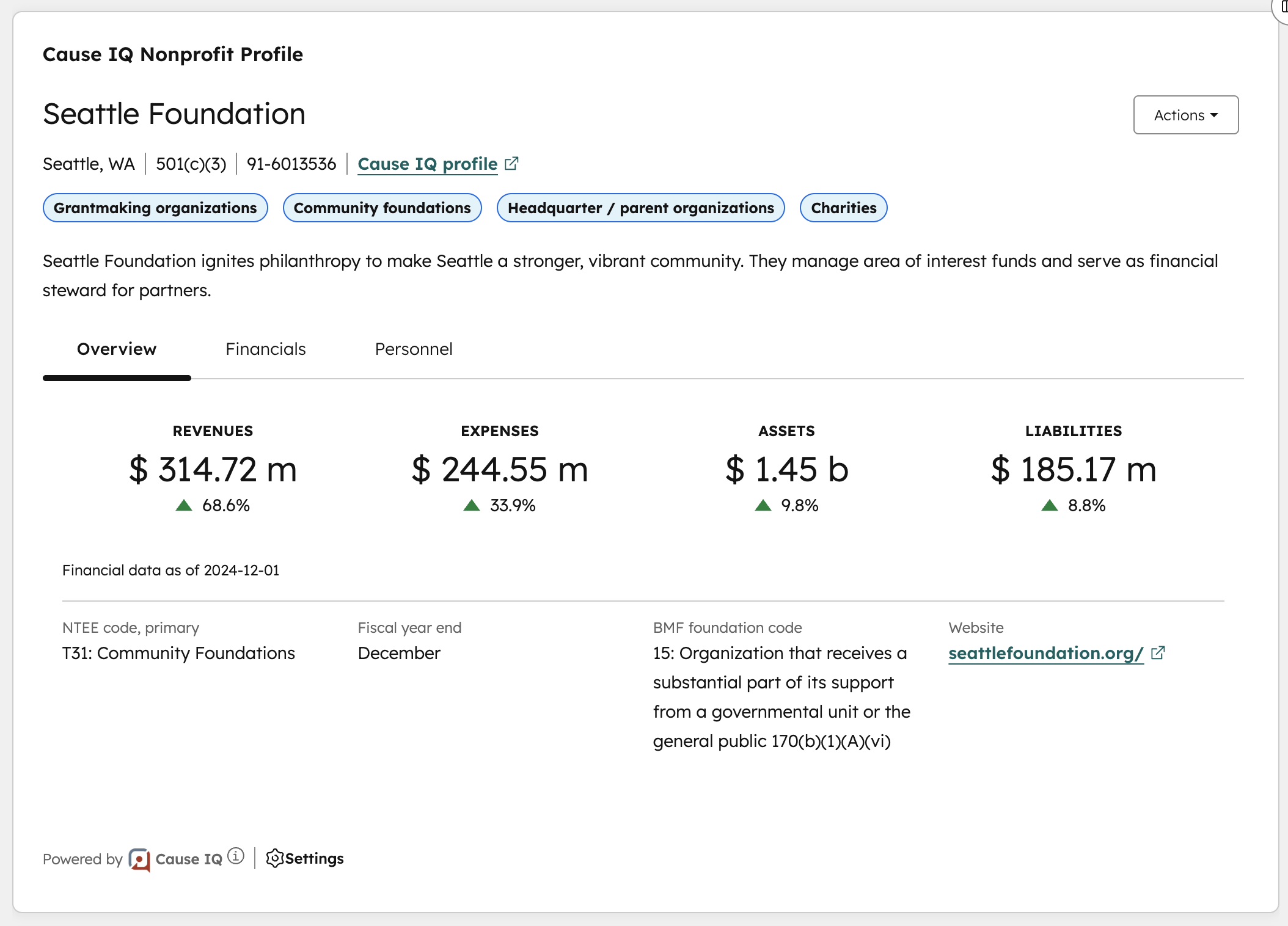 HubSpot integration Company profile card