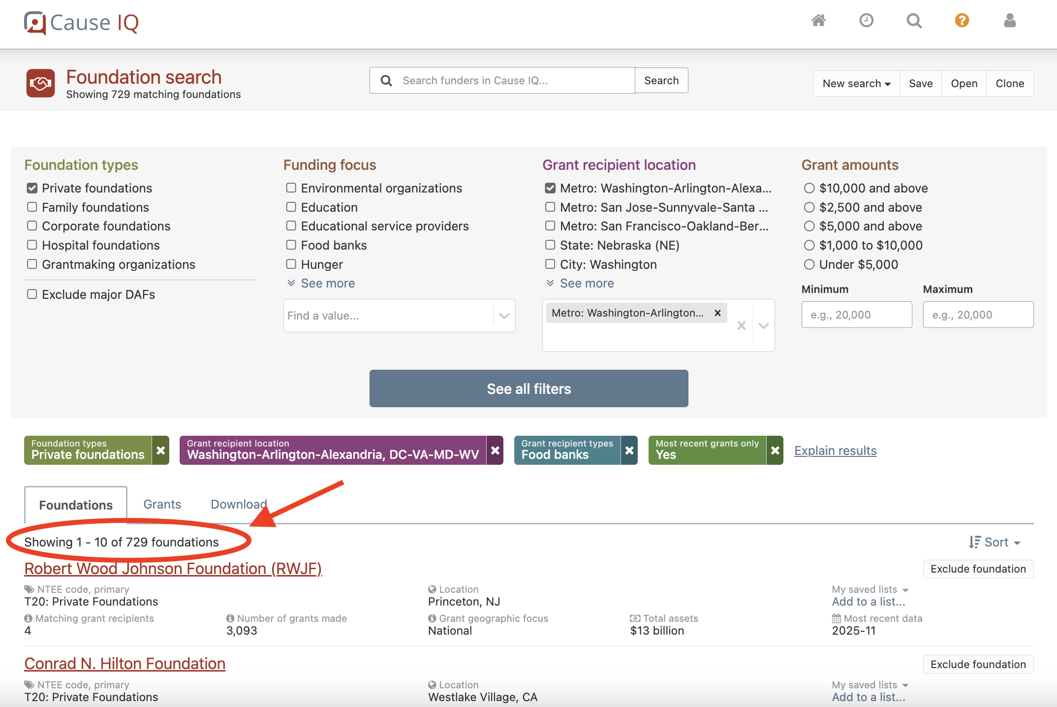 Cause IQ - Foundation search - DC food bank funders - Insights article