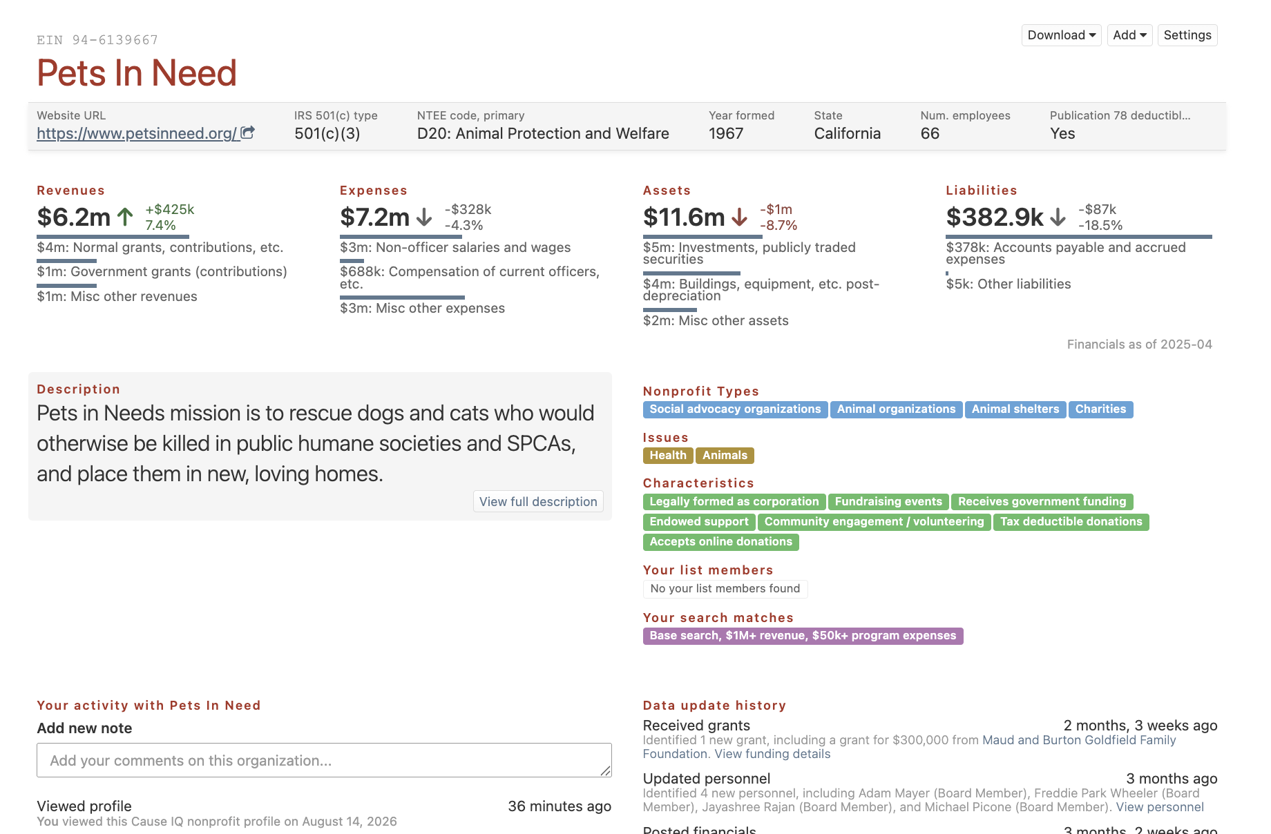 Grantee evaluation - Profile page top section