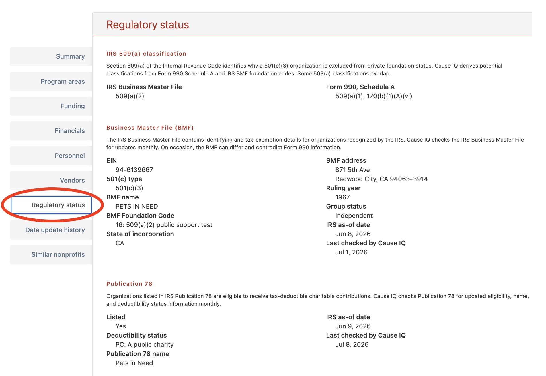 Regulatory status tab on an organization profile page